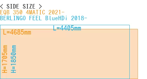 #EQB 350 4MATIC 2021- + BERLINGO FEEL BlueHDi 2018-